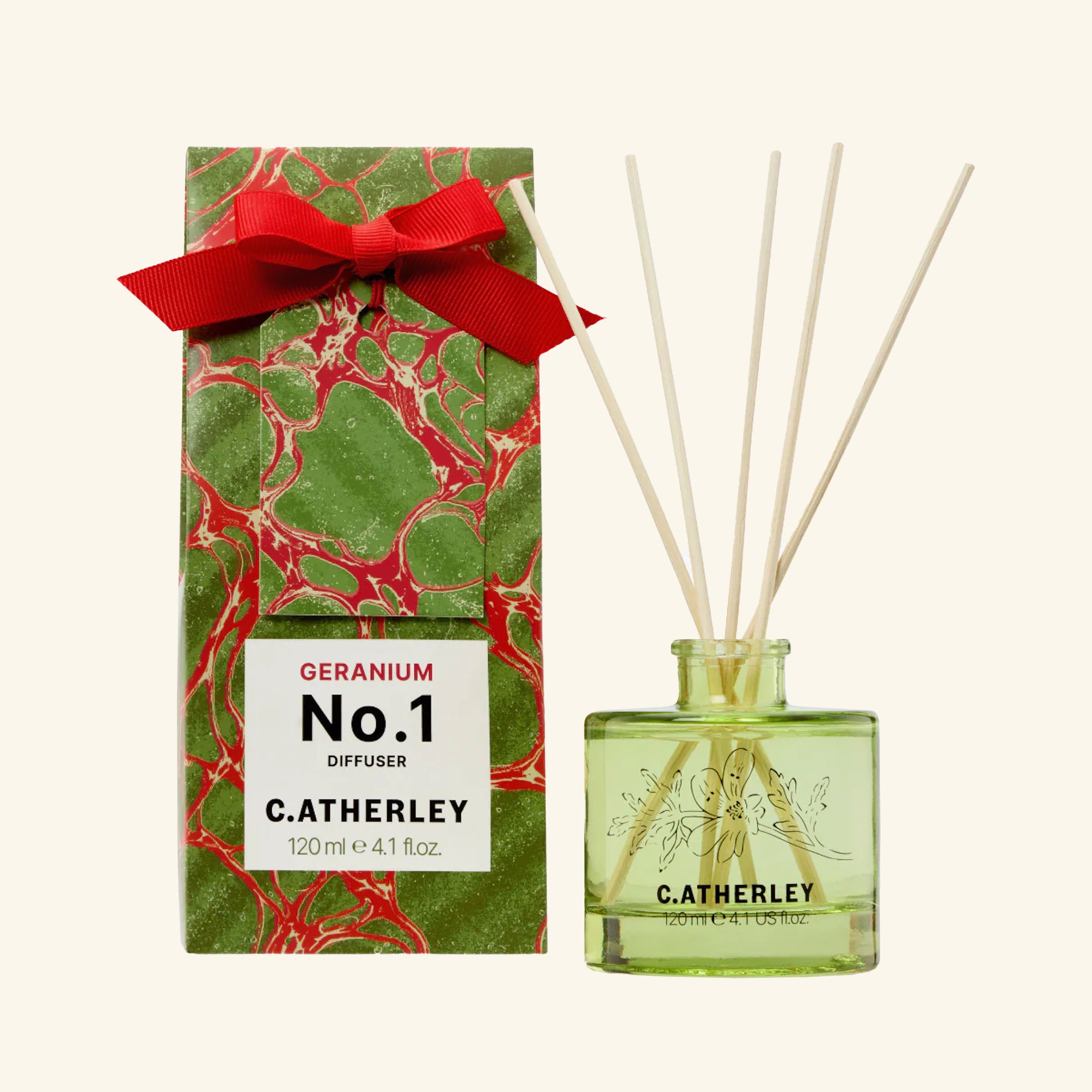 No. 1 Geranium Reed Diffuser – LAMP LDN